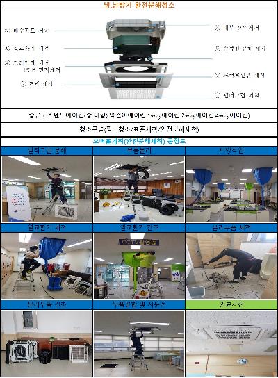 4way 천장형 시스템에어컨 청소 이미지 2