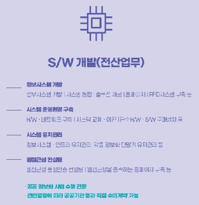 S/W 개발(전산업무) -정보시스템 개발: 업무시스템 개발,시스템통합 솔루션 제공, 홈페이지, PFID시스템 구축등 -시스템 운영환경 구축:H/W·네트워크 구축, 시스템교체·이전, 단순 H/W·S/W 구매설치등 -시스템 유지관리:정보시스템·인프라 유지관리 각종 정보화 단말기 유지관리 등 -웹접근성 컨설팅:웹접근성 품질인증 컨설팅, 웹접근성을 충족하는 홈페이지 구축등 ·공공 정보화 사업 수행 전문 ·관련법령에 따라 공공기관 등과 직접 수의계약 가능