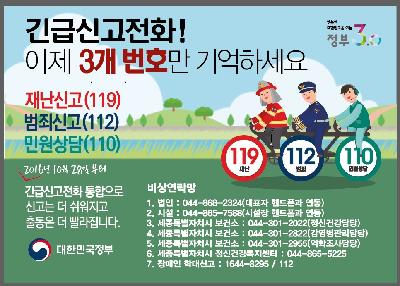 안내판/안전보건표지/비상연락망