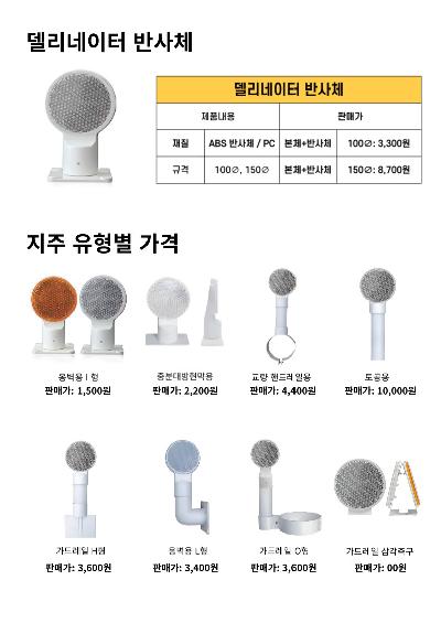 델리네이터