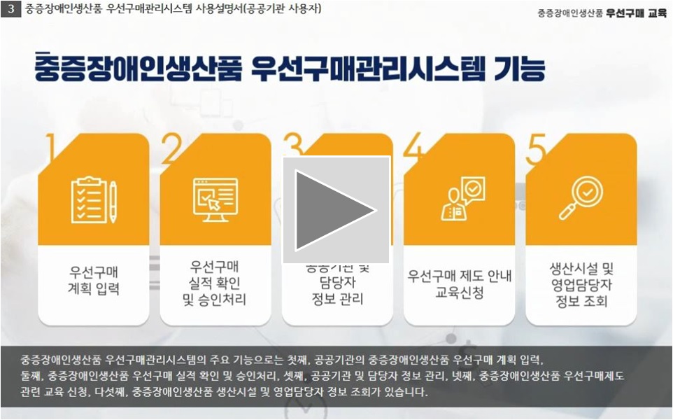 공공기관 사용자 중증장애인생산품 우선구매관리시스템 사용설명서 동영상 보기