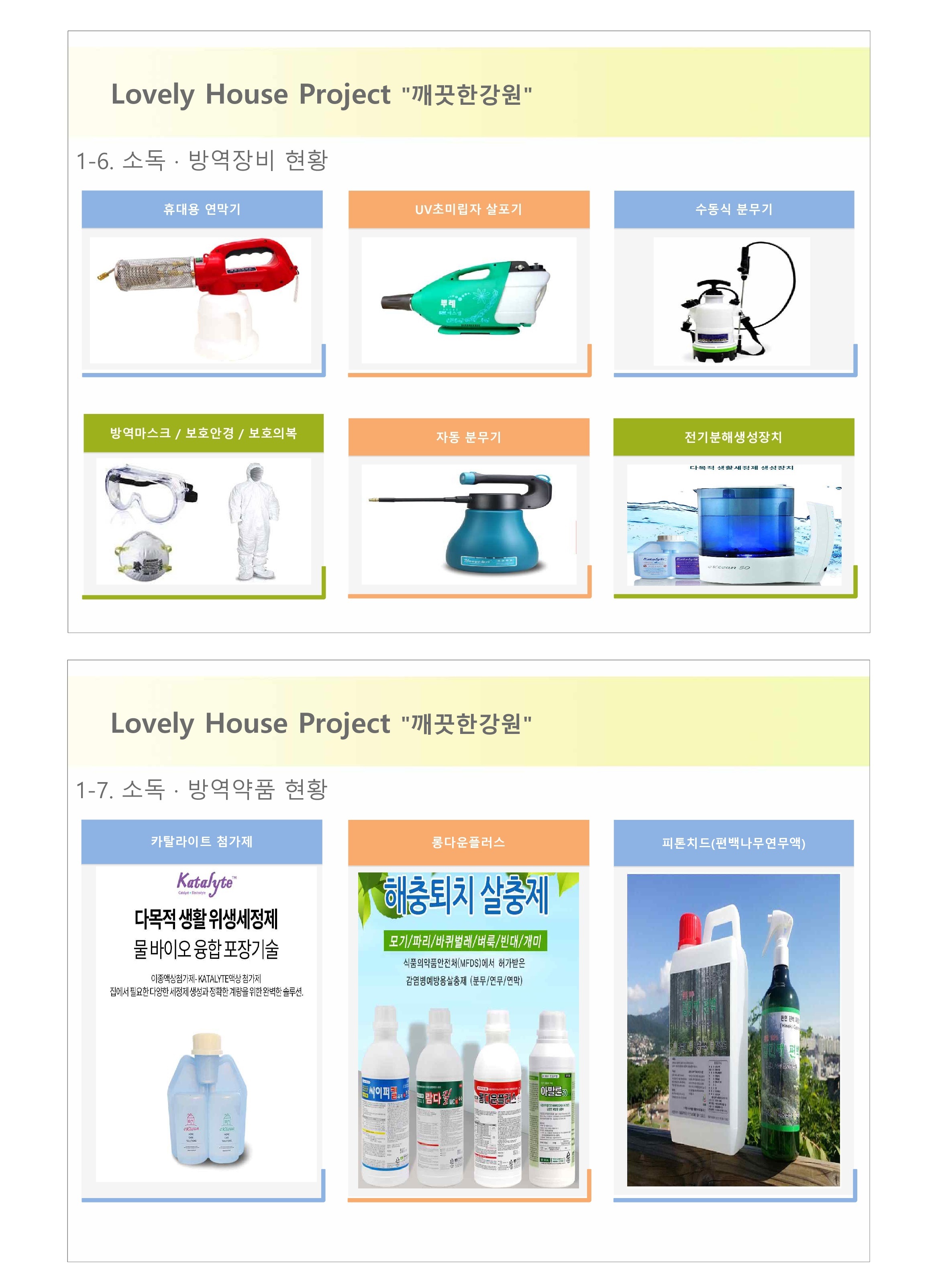 Lovely House Project 깨끗한강원 1-6. 소독·방역장비 현황 휴대용 연막기, UV초미립자 살포기, 수동식 분무기, 방역마스크/보호안경/보호의복, 자동분무기, 전기분해생성장치 Lovely House Project 깨끗한강원 1-7. 소독·방역약품 현황 카탈라이트 첨가제 다목적 생활 위생세정제 물 바이오 융합 포장기술 이종액상첨가제-KATALYTE액상 첨가제  집에서 필요한 다양한 세정제 생성과 정확한 계량을 위한 완벽한 솔루션. 롱다운 플러스 해충퇴치 살충제 모기/파리/바퀴벌레/벼룩/빈대/개미 식품의약품안전처(MFDS)에서 허가받은 감염병예방용살충제(분무/연무/연막) 피톤치드(편백나무연무액)