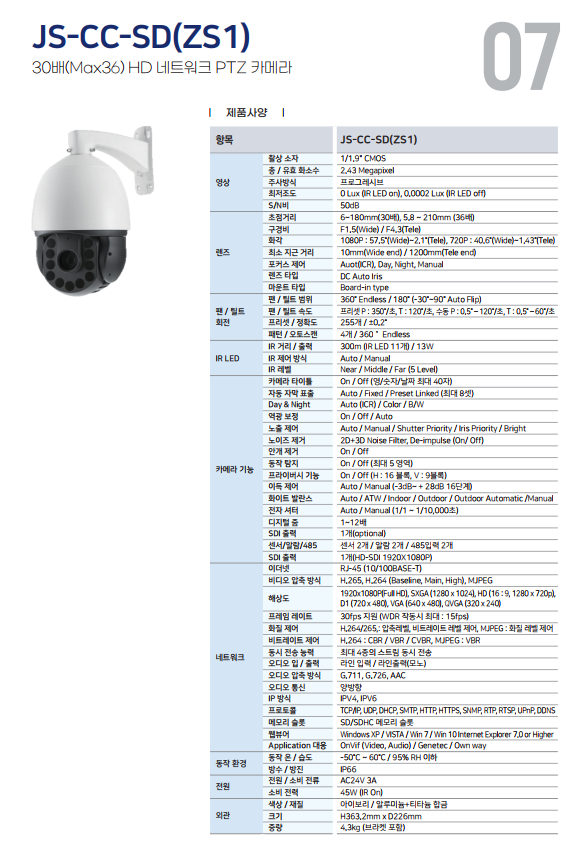 JS-CC-SD(ZS1) 30배(Max36) HD 네트워크 PTZ 카메라 제품사양 항목 JS-CC-SD(ZS1) 영상 촬상 소자 1/1.9