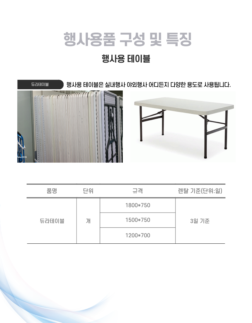 제품상세