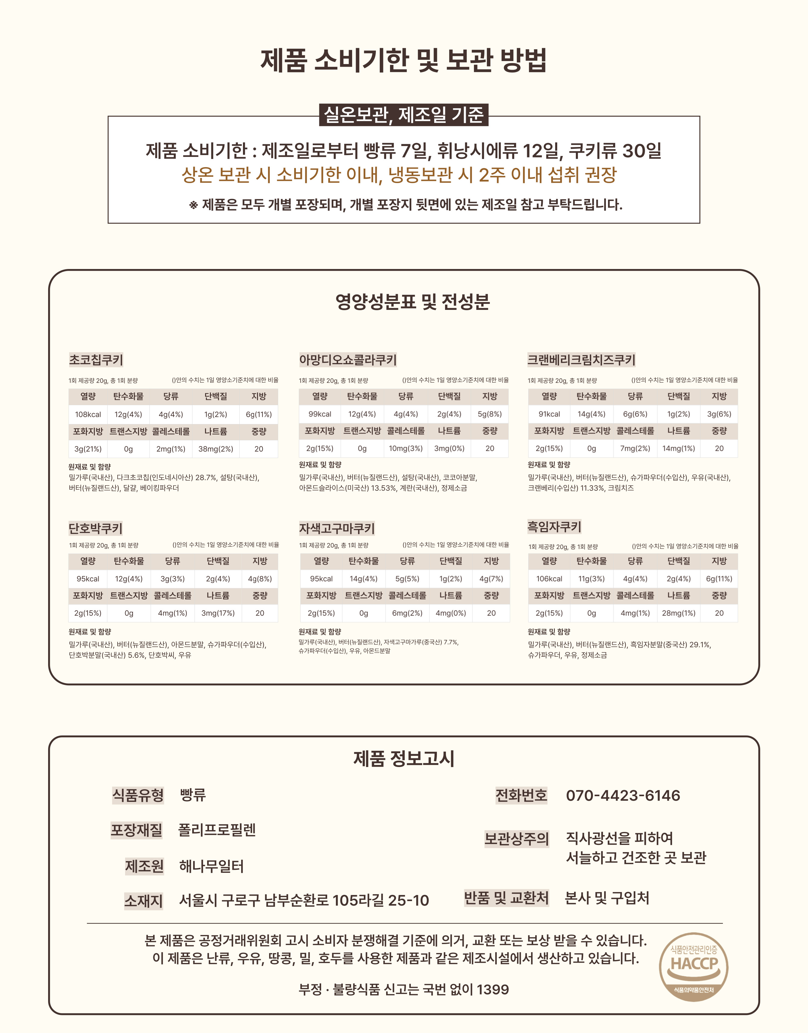 쿠키만 기타정보