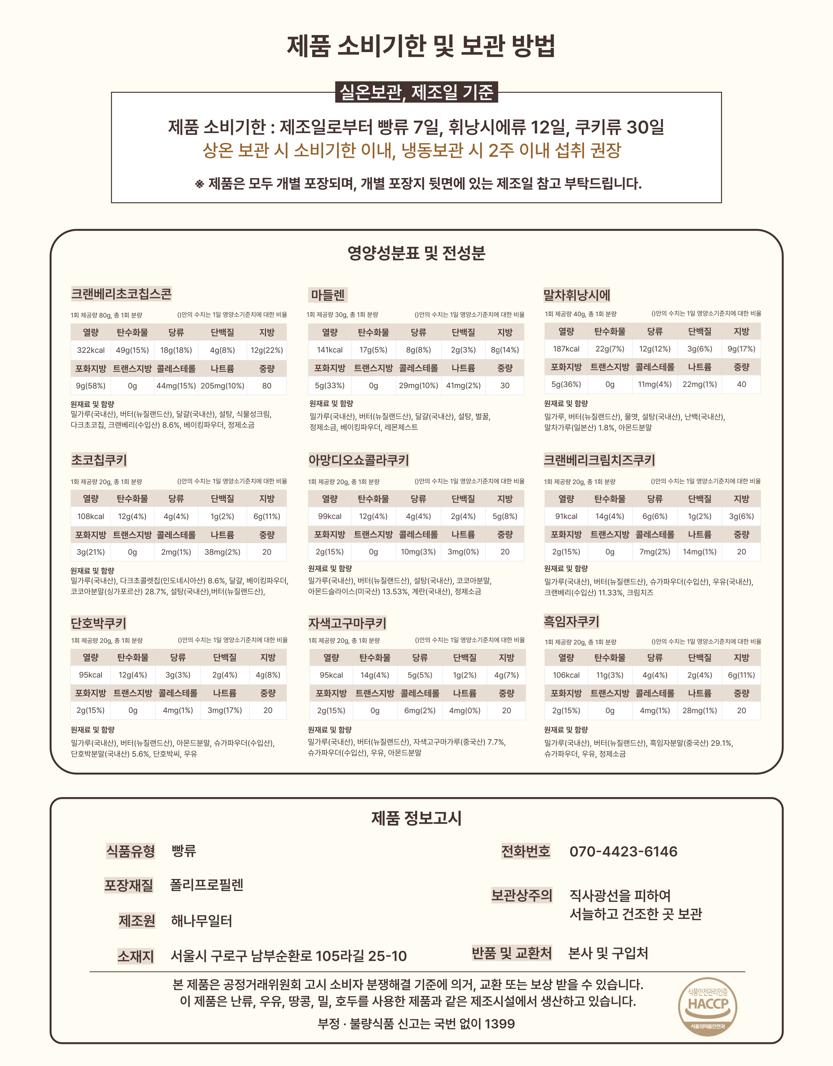 성분표