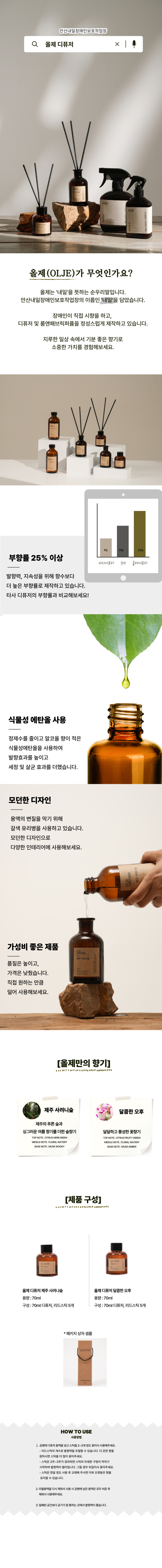 안산내일장애인보호작업장 올제 디퓨저 올제(OLJE)가 무엇인가요? 올제는 '내일'을 뜻하는 순우리말입니다. 안산내일장애인보호작업장의 이름은 '내일'을 담았습니다. 장애인이 직접 시향을 하고, 디퓨저 및 룸앤패브릭퍼퓸을 정성스럽게 제작하고 있습니다. 지루한 일상 속에서 기분 좋은 향기로 소중한 가치를 경험해보세요. 부향률 25% 이상 발향력, 지속성을 위해 향수보다 더 높은 부향률로 제작하고 있습니다. 타사 디퓨저의 부향률과 비교해보세요. 식물성 에탄올 사용 정제수를 줄이고 알코올 향이 적은 식물성에탄올을 사용하여 발향효과를 높이고 세정 및 살균 효과를 더했습니다. 모던한 디자인 용액의 변질을 막기 위해 갈색 유리병을 사용하고 있습니다. 모던한 디자인으로 다양한 인테리어에 사용해보세요. 가성비 좋은 제품 품질은 높이고, 가격은 낮췄습니다. 직접 원하는 만큼 덜어 사용해보세요. 올제만의 향기 제주 사려니숲 제주의 푸른 숲과 싱그러운 여름 향기를 더한 숲 향기 TOP NOTE CITRUS HERB GREEN MIDDLE NOTE FLORAL WATERY BASE NOTE MUSK WOODY 달콤한 오후 달달하고 풍성한 꽃향기 TOP NOTE CITRUS FRUITY GREEN MIDDLE NOTE FLORAL WATERY BASE NOTE MUSK AMBER 제품 구성 올제 디퓨저 제주 사려니숲 용량 70ML 구성 70ML 디퓨저, 리드스틱 5개 올제 디퓨저 달콤한 오후 용량 70ML, 70ML 디퓨저, 리드스틱 5개 패키지 상자 샘플 HOW TO USE 사용방법 1. 공병에 디퓨저 용액을 넣고 스틱을 2~3개 정도 꽂아서 사용해주세요. 리드스틱의 개수로 발향력을 조절할 수 있습니다. 더 강한 향을 원하시면 스틱을 더 많이 꽂아주세요. 스틱은 2주~3주가 경과하면 스틱의 미세한 구멍이 막히기 시작하여 발향력이 떨어집니다. 그럴 경우 뒤집어서 꽂아주세요. 스틱은 한달 정도 사용 후 교체해 주시면 더욱 오랫동안 향을 유지할 수 있습니다. 2. 리필용액을 다시 채워서 사용 시 공병에 남은 용액은 모두 비운 후 채워서 사용해주세요. 3. 밀폐된 공간보다 공기가 잘 통하는 곳에서 발향력이 좋습니다.