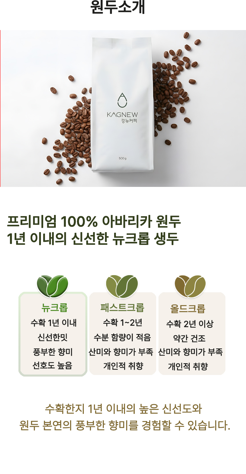 원두소개