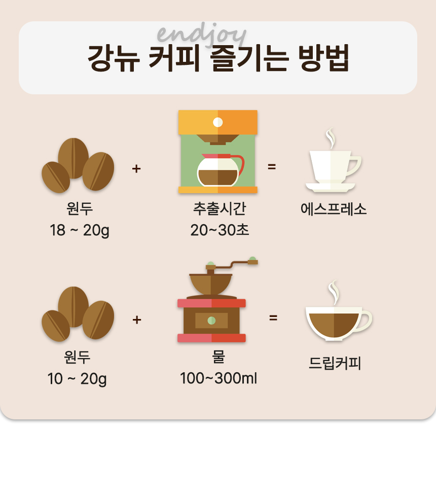 커피즐기는법