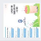 지방공무원 상담지원제도 팸플릿