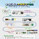AFACI한글(영어) 화판(폼보드)