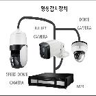 영상감시장치_CNU