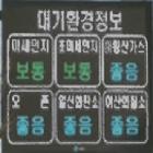 기상전광판