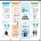 『국민연금 연금보험료(농어업인 및 지역가입자) 지원 제도 안내』 리플릿 
