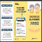 『내 노후의 버팀목 기초연금』 리플릿 