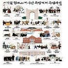 스티커판 인쇄(서대문형무소역사관 독방세서 독립까지)