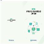 교직원 대상 갑질 예방(청렴) 교육 자료