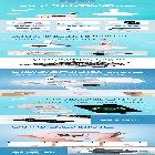 (판촉물 기념품 홍보물 스티커 인쇄)  소유 3in1 릴타입 멀티 고속 충전케이블 (풀컬러인쇄)